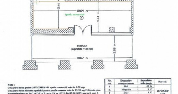 Spațiu comercial UltraCentral, 60mp utili.