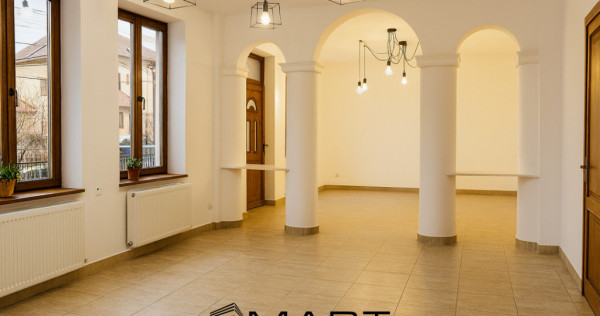 Spatiu comercial Zona Calea Dumbravii