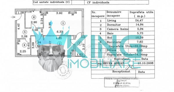 Primavara - Pr Ghencea | 2 Camere 74mp | Boxa | Parcare | Re