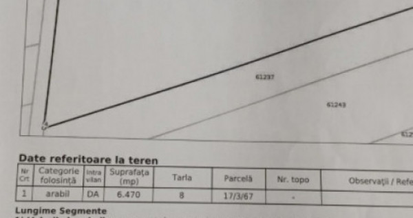 OPORTUNITATE INVESTITIE, TEREN COM 1 DECEMBRIE, INTRAVILAN