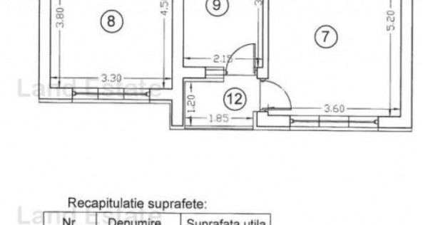 2 camere la 400m de Univesitatea Politehnica