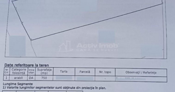 Teren intravilan - 7.5 ari - Valea Castailor