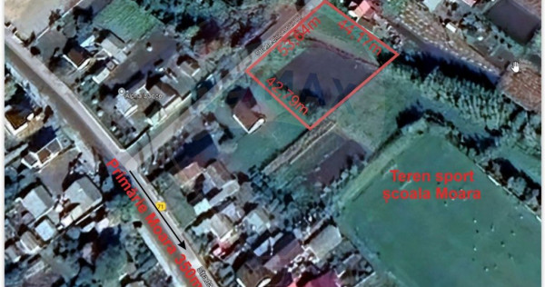 REPOZITIONARE DE PRET!! - Teren 2,226mp Moara / Strada Di...