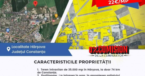 Loturi intravilane de vânzare în Hârșova