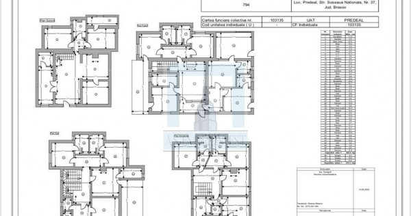 Casa/Vila de vanzare in Predeal