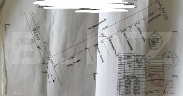 Teren 1320 mp cu utilități pe strada, Malu Mare sat, dubla