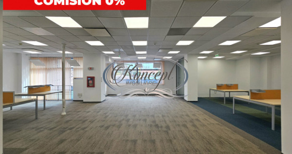 Spatii de birouri clasa A cu facilitati premium si acces rap