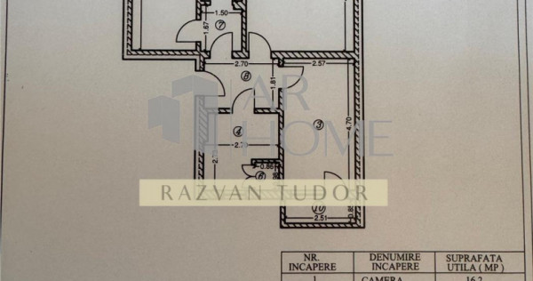Apartament 3 camere , central, zona Republicii , Ploiesti