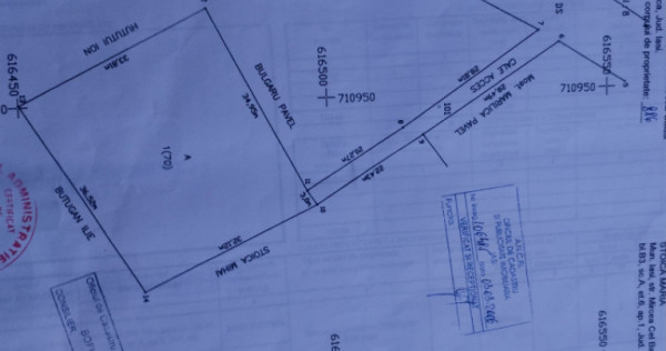 900 mp teren intravilan, comuna Schitu Duca