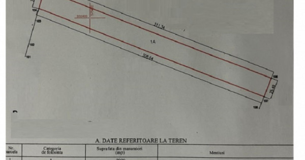 Teren intravilan in Dragomiresti Vale 7900m2 oportunitate i