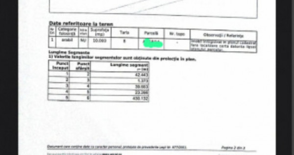 10000 mp teren extravilan Valea Lupului
