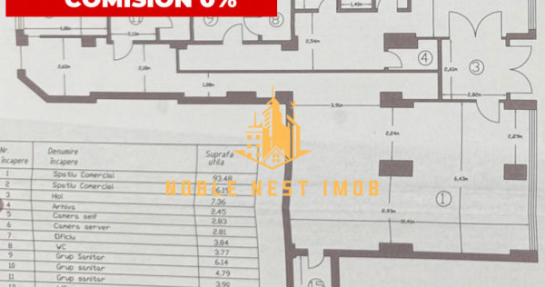 Vânzare Spațiu Comercial – Zonă ULTRACENTRALĂ, Piteș