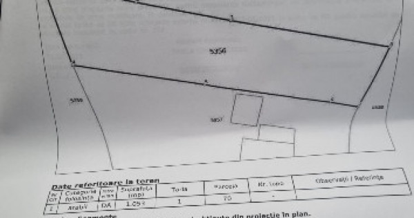 Teren in rate intravilan Com. Mirosi jud. Arges 1000mp