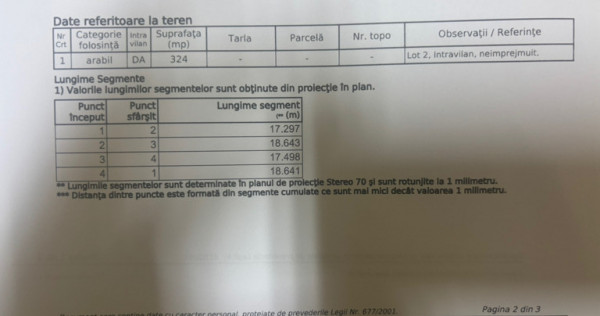 Teren intravilan 414mp