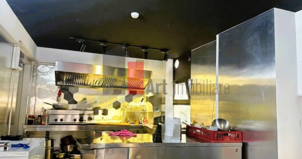 Spatiu comercial de inchiriat Calea Vitan (apropiere Targ...