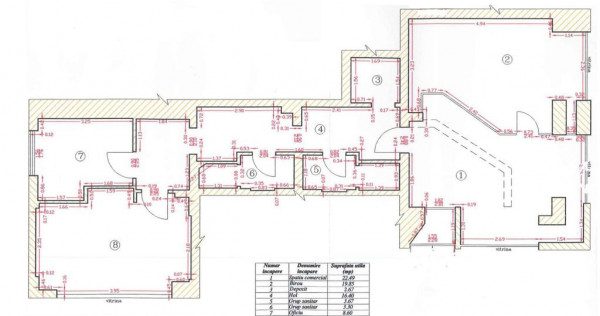 Zona Dorobanti sp 94 mp vitrina 10 ml vizibiliate buna
