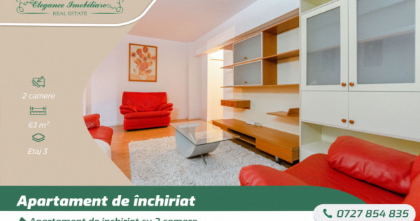 Apartament de inchiriat cu 2 camere, zona Micalaca Miorita,