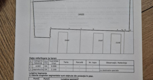 TEREN DE VANZARE pe varianta