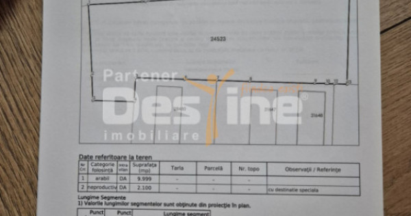 TEREN DE VANZARE pe varianta