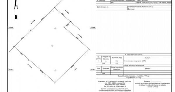 Teren intravilan 974 mp - Domnesti