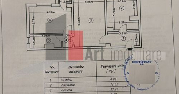 APARTAMENT 2 CAMERE PANDURI