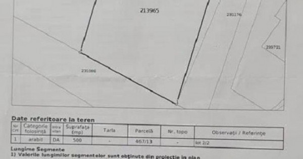 Palazu Mare, de vanzare teren intravilan, 500mp,