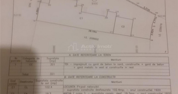 Teren Piata Rahova- Muntii Carpati