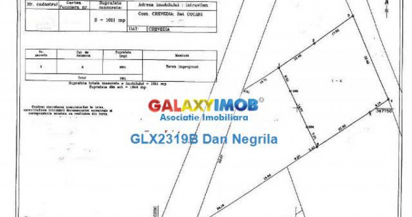 Cocani,Dambovita, teren intravilan de