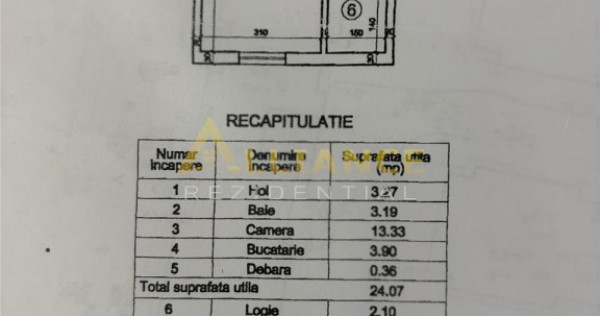 Giurgiului - Garsoniera - Bucatarie inchisa