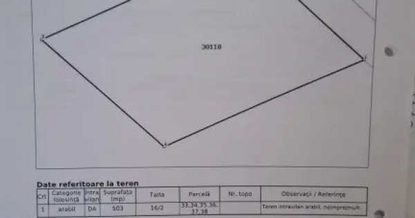 Teren intravilan de vanzare 503mp
