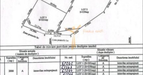 TEREN 2000 MP BERCENI MAMINA | DUBLĂ DESCHIDERE | IDEAL DEZ