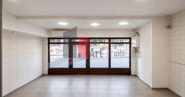 Spatiu comercial de inchiriat (Horeca) in zona Cotroceni