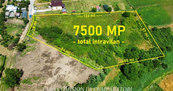 TEREN 7500 MP, PRETABIL DEZVOLTARE REZIDENTIALA