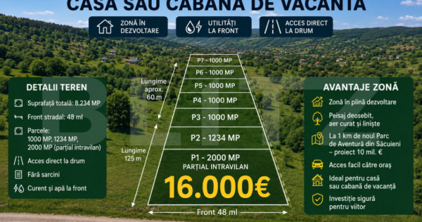 Teren cu panoramă, 1.000 mp, zona Rogojel