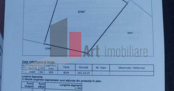 V&acirc;nzare 2 loturi de casă Dobreni Giurgiu