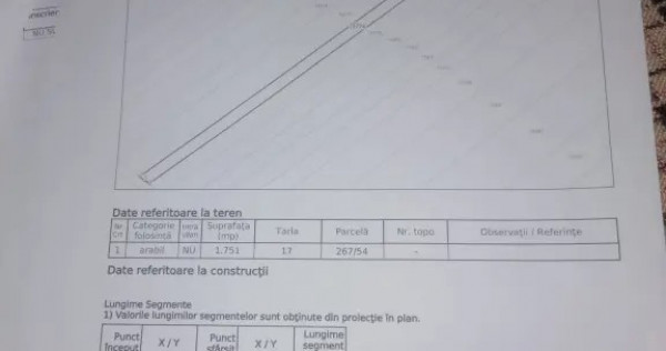 Teren extravilan de v&acirc;nzare