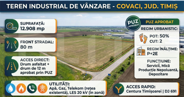 Teren industrial, 12.908 mp, hale, PUZ aprobat, front 80m, c
