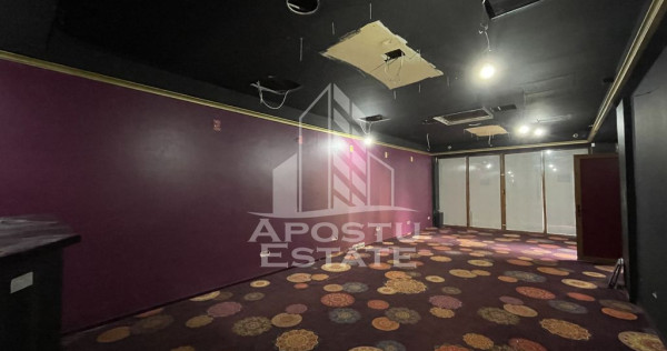Spatiu comercial de 65 mp, Zona Semicentrala Take Ionescu Timisoara