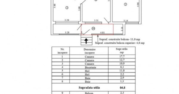 3 Camere | 77 mp | Țiglina 2 | Parter cu 2 Balcoane | Centrală Termică