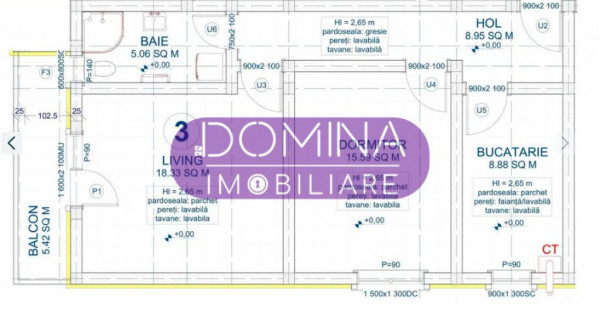 Apartamente NOI - Sisesti Residence - rate la dezvoltator