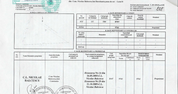 Teren intravilan 9761 mp curs constructii