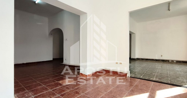 Spatiu comercial, Zona Intim Arad