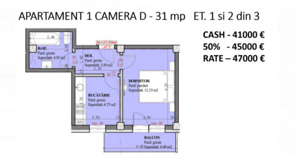 Apartament cu 1 camera , cartier Astoria 31 mp