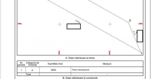 Pantelimon, teren 2500mp, D20ml, intravilan conform Noul PUG