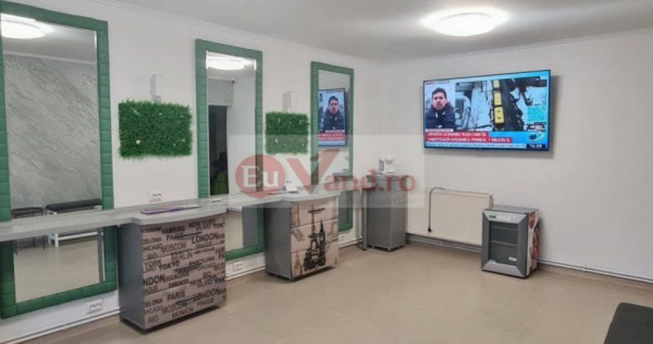 Oportunitate investitie - spatiu stradal Aurel Vlaicu, IC Frimu