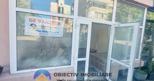 Investiție Sigura – Spațiu Comercial în Zonă Ultracent