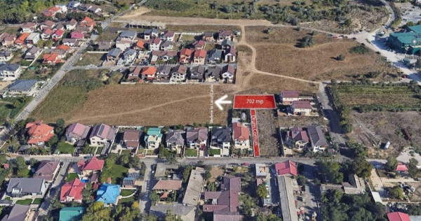 Teren str LIVEZILOR III -702mp