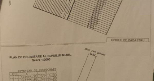 Teren intravilan de constructii Centura St - 5000 mp cu 22m