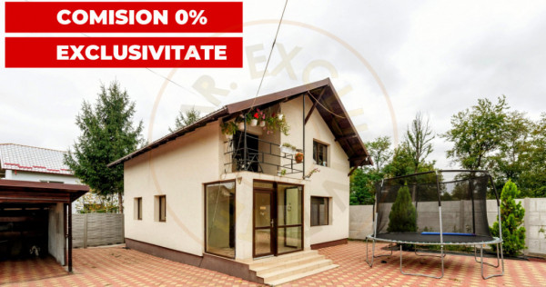 Casă Mioveni cartier Racovita