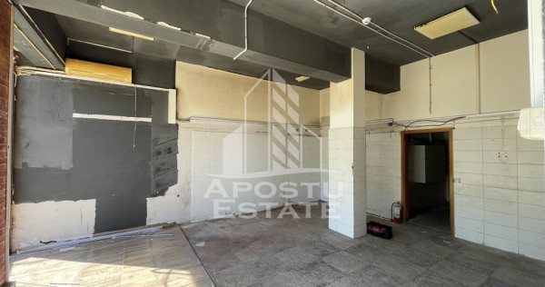 Spatiu comercial, 61 mp, Zona Circumvalatiunii